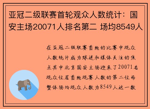 亚冠二级联赛首轮观众人数统计：国安主场20071人排名第二 场均8549人